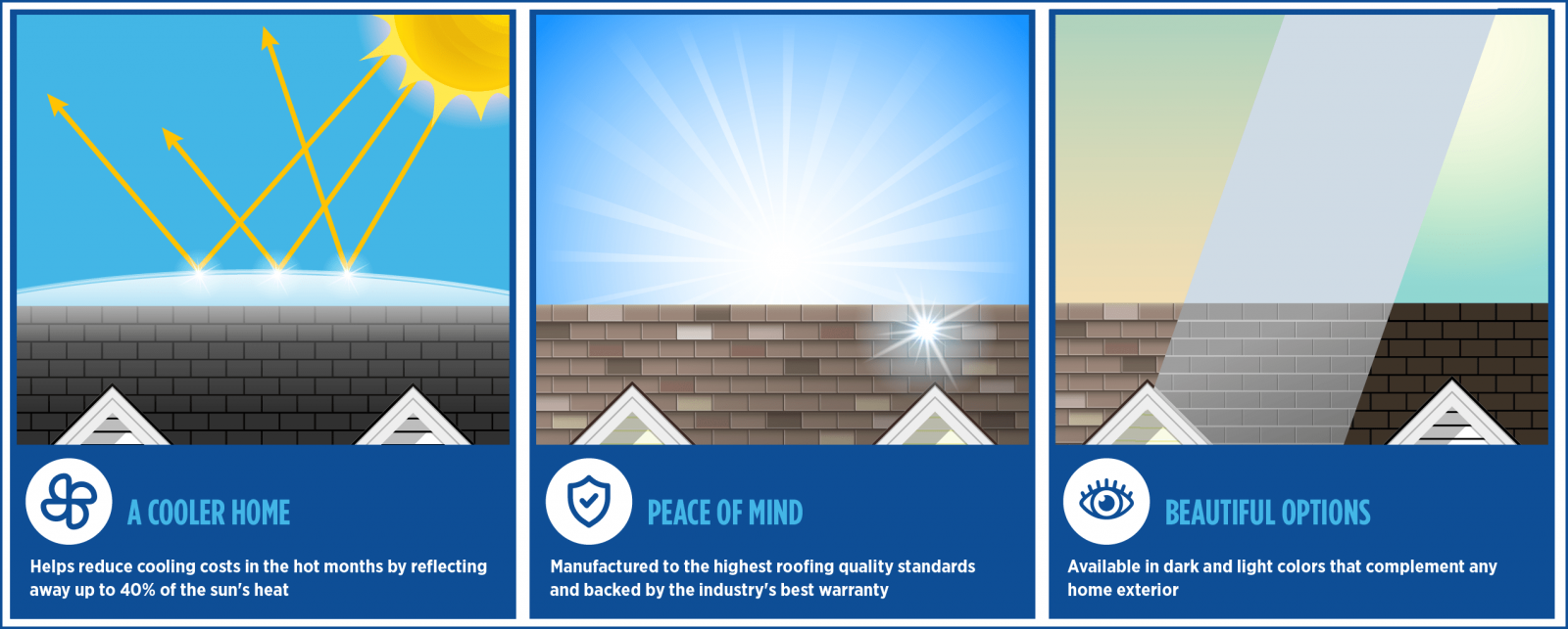 Double J Roofing and Contractors Images
