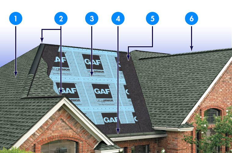 Double J Roofing and Contractors Images
